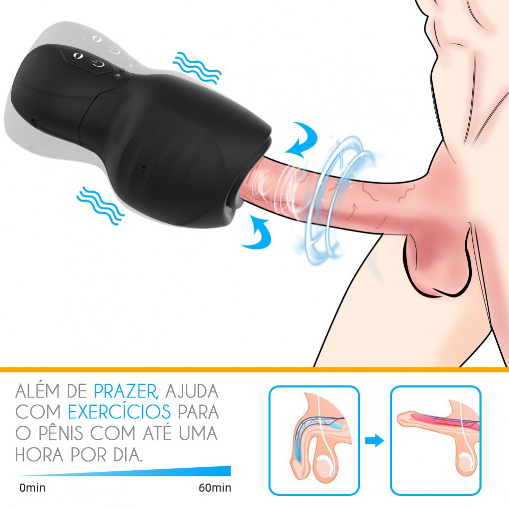 Vibrador Masculino Recarregável em Silicone com 7 Sucções e 7 Vibrações  Trainer Preto :: Sex Shop Loja do Prazer